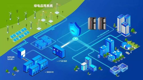 2025深圳国际储能设备展览会 聚焦储能全产业链，驱动绿色能源未来