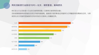 网宿科技 2016年q3中国互联网发展报告 